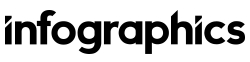 Experienced Software Developers - Central Athens